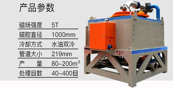 陶瓷除铁器